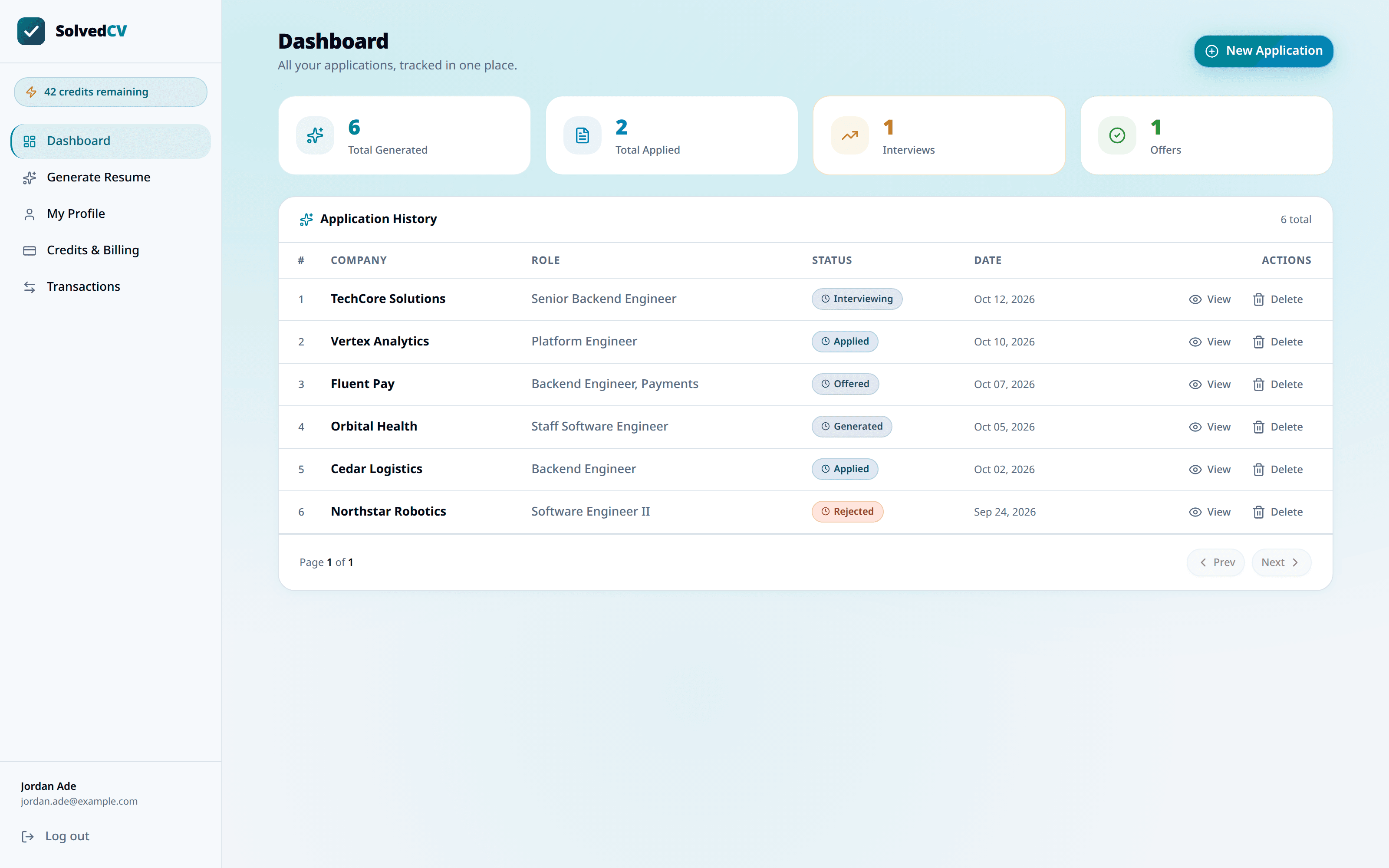 The SolvedCV dashboard with totals for documents generated, applications, interviews and offers, above an application history table showing each role's status